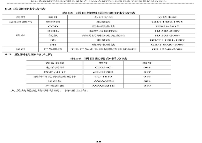 驗(yàn)收檢測報(bào)告