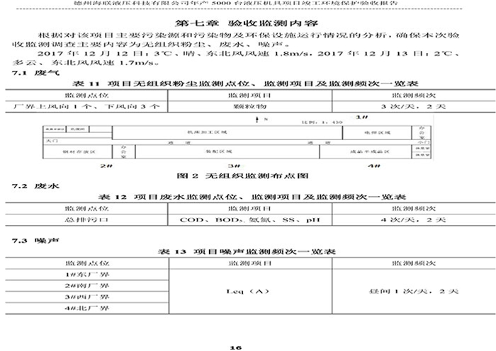 驗(yàn)收檢測報(bào)告