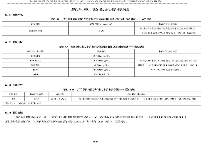 驗(yàn)收檢測報(bào)告