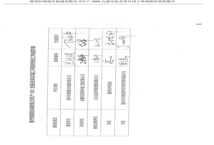 驗(yàn)收檢測報(bào)告